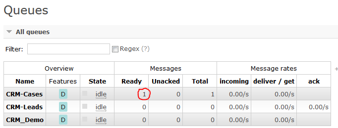 Using RabbitMQ as a message broker in Dynamics CRM data interfaces – part 2